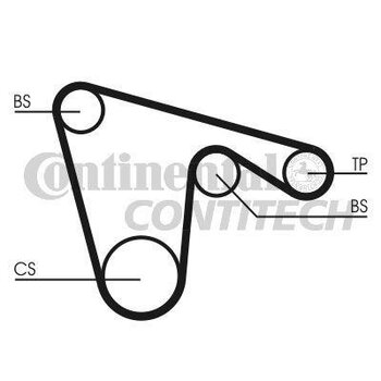 KIT CORREIA BALANCEADOR ALFA ROMEO 147 (937_) 2.0 16V T.SPARK (937.AXA1, 937.AXC1, 937.BXC1) 2000 2010 20X30X10