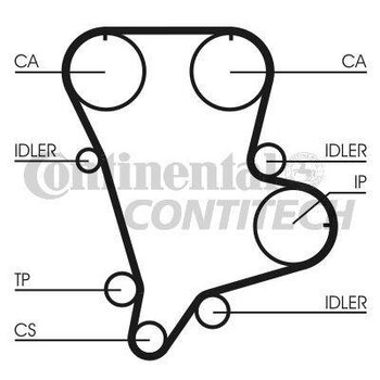 KIT CORREIA DENTADA KIA AVELLA 2.9 CRDi LX 2006 EM DIANTE 20X30X10