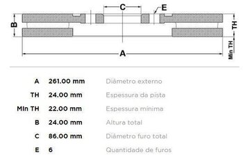 DISCO FREIO KIA BONGO Caminhão de plataforma/chassis (W3) 2.7 D EIXO DIANTEIRO 1998 2004 24,2