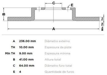 KIT 2 PÇs DISCO FREIO MITSUBISHI COLT IV (CA_A) 1.6 4WD (CC4A) TRAS 1992 1993 24X24X12