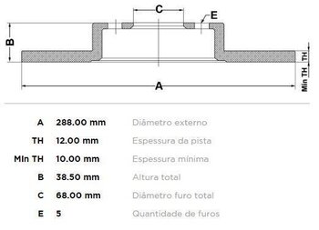 KIT 2 PÇs DISCO FREIO AUDI A4 B7 (8EC) 1.8 Turbo TRAS 2004 2008 29x29x12