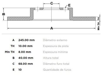 KIT 2 PÇs DISCO FREIO AUDI 100 (44, 44Q, C3) 1.8 T TRAS 2002 2009 25x25x12