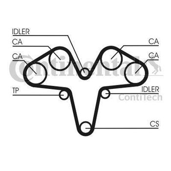 KIT CORREIA DENTADA ALFA ROMEO 156 (932_) 2.5 V6 24V (932A1) 1997 2001 20X30X10