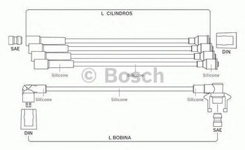 CABO VELA RENAULT 19 II Chamade (L53_) 1.6 1993 2000