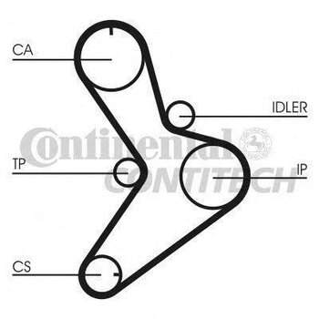 CORREIA DENTADA FIAT 127 2.8 JTD 2006 2009 20X25X6