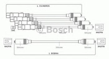 CABO VELA VW GOLF III (1H1, 1W1) 2.0 1994 1998