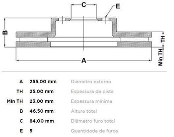 KIT 2 PÇs DISCO FREIO HAFEI TOWNER Furgão 1.0 2006 2015 46,5