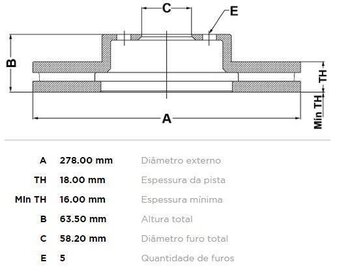 KIT 2 PÇs DISCO FREIO SUBARU FORESTER (SJ_) 2.0 XT AWD TRAS 2013 EM DIANTE 28X28X12