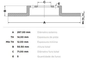 KIT 2 PÇs DISCO FREIO FORD BELINA / SCALA Combi 3.8 TRAS 1994 1995 27X27X12