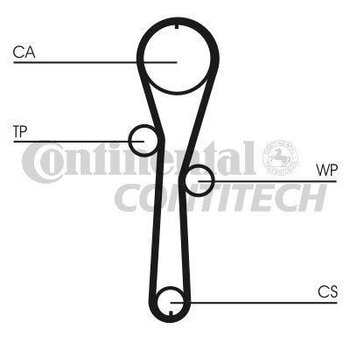 CORREIA DENTADA RENAULT SANDERO/STEPWAY I (BS_) 1.0 Hi-Flex 2007 EM DIANTE 20x25x6