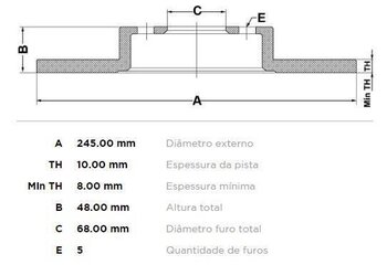 KIT 2 PÇs DISCO FREIO AUDI A4 B5 (8D2) 2.8 quattro 1996 2000 25X25X12