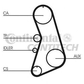 CORREIA DH HONDA ACCORD VI (CG, CK) 2.0 1999 2001 20x25x6