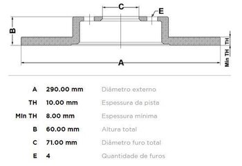 KIT 2 PÇs DISCO FREIO PEUGEOT 406 Familiale (8E/F) 2.0 16V TRAS AMBOS 1999 2004 30X30X12