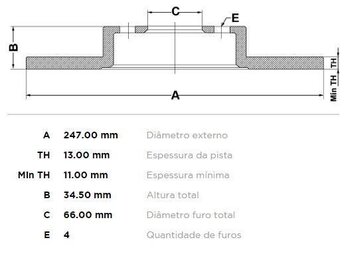 KIT 2 PÇs DISCO FREIO DS AIRCROSS 1.4 i DIANT 1997 2005 25x25x12