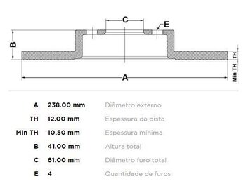 KIT 2 PCs DISCO FREIO RENAULT TWINGO I (C06_) 1.2 (C066, C068) DIANT 1996 1999 24x24x12