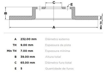 KIT 2 PÇs DISCO FREIO SEAT CORDOBA (6K1, 6K2) 2.0 TRAS 2002 2009 24x24x12