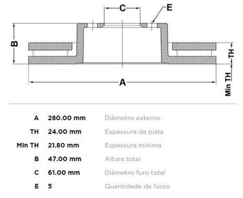 KIT 2 PCs DISCO FREIO RENAULT 19 I (B/C53_) 1.8 16V (B563, B564) DIANT 1998 2001 28X28X12