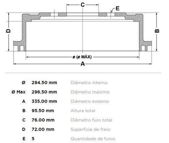 TAMBOR FREIO VW AMAROK (2HA, 2HB, S1B, S6B, S7A, S7B) 2.0 TDI EIXO TRASEIRO 2011 2012