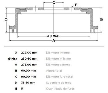 KIT 2 PÇs TAMBOR FREIO MITSUBISHI PAJERO TR4 (H7_W, H6_W) 2.0 Flex EIXO TRASEIRO 2012 2015 28X28X12