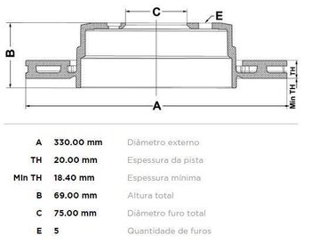 KIT 2 PÇs DISCO FREIO BMW 1 (E81) 118 I 535 i TRAS 2009 2016 34X34X12