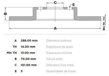 KIT 2 PCs DISCO FREIO LAND ROVER DEFENDER Cabrio (LD) 2.5 Td5 4x4 DIANT 1998 EM DIANTE 30X30X12