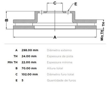 KIT 2 PCs DISCO FREIO LAND ROVER DEFENDER Cabrio (L316) 2.5 TDI 4x4 (L316) EIXO DIANTEIRO 1990 1998 30x30x12