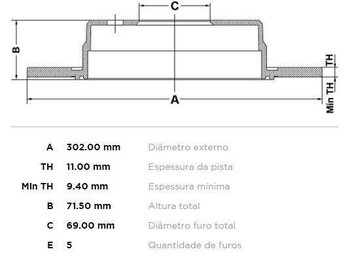 KIT 2 PÇs DISCO FREIO HYUNDAI SANTA FÉ III (DM, DMA) 3.3 GLS 4WD 2013 2019