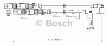 CABO VELA VW POLO IV Sedan (9A4, 9A2, 9N2, 9A6) 2.0 MI 2002 2008 26X14X6