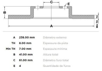 DISCO FREIO RENAULT TWINGO I (C06_) 1.2 (C066, C068) DIANT 1996 1999 24X24X12