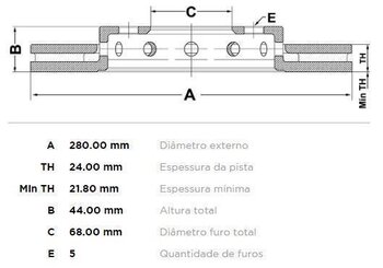 DISCO FREIO RENAULT ZOE (BFM_) ZOE (BFMC, BFMD) EIXO DIANTEIRO 2019 2023 44