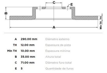 KIT 2 PÇs DISCO FREIO FIAT SCUDO Furgão 1.5 Multijet 120 (506) 2022 EM DIANTE 30X30X12