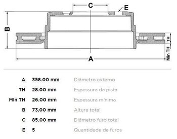 DISCO FREIO AUDI Q7 (4LB) 4.2 FSI quattro TRAS 2006 2010 36X36X12