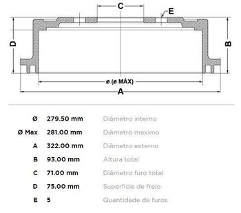 TAMBOR FREIO FORD RANGER (ET) 2.3 XLS 2009 2012 33x33x12