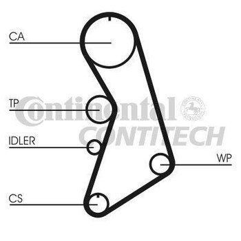 KIT CORREIA DENTADA AUDI A3 (8L1) 1.8 20V 1996 2006 20X30X10