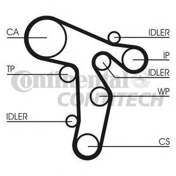 CORREIA DENTADA VW AMAROK (2HA, 2HB, S1B, S6B, S7A, S7B) 2.0 TDI CS 2022 EM DIANTE 20X25X6