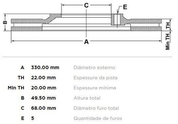 KIT 2 PÇs DISCO FREIO AUDI A6 C6 Avant (4F5) 4.2 quattro TRAS 2005 2006 34x34x12