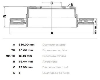 KIT 2 PÇs DISCO FREIO BMW 4 Coupé (F32, F82) 435 i 2014 2016 34X34X12