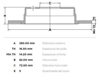 DISCO FREIO FIAT DUCATO Van de Passageiro (230_) 2.8 TDI TRAS 1999 2005 28X28X12