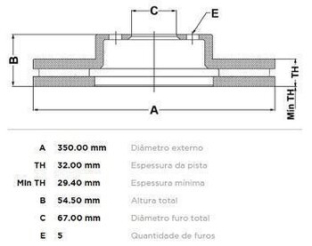 DISCO FREIO MERCEDES-BENZ R-CLASS (W251, V251) R 500 4-matic (251.075, 251.175) EIXO DIANTEIRO 2006 2007 55