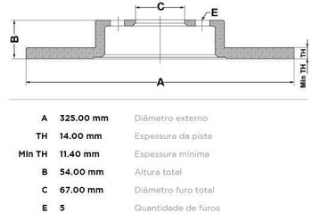 KIT 2 PÇs DISCO FREIO VOLVO 850 (854) T5 1993 1996 33X33X12