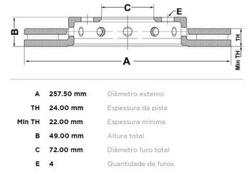 KIT 2 PCs DISCO FREIO KIA CARENS I (FC) 1.8 i 16V 2000 2002 26X26X12