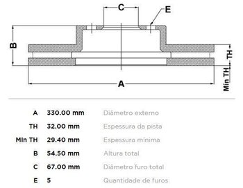 DISCO FREIO MERCEDES-BENZ M-CLASS (W164) ML 350 4-matic (164.186) 2005 2011 34X34X12