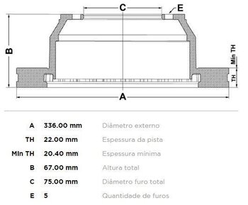 KIT 2 PÇs DISCO FREIO BMW 1 (E81) 118 I 3.0 TRAS 2007 2012 34X34X12