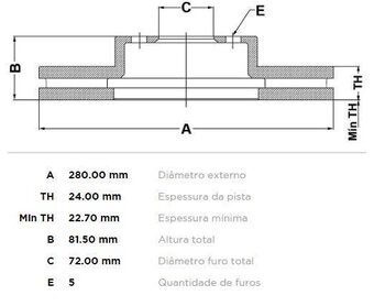 DISCO FREIO JEEP GRAND CHEROKEE I (ZJ, ZG) 5.9 i Limited 4x4 DIANT 1997 1999 29X29X12