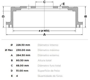 KIT 2 PÇs TAMBOR FREIO NISSAN SENTRA VI (B16) 2.0 SE EIXO TRASEIRO 2006 2009 27X27X12