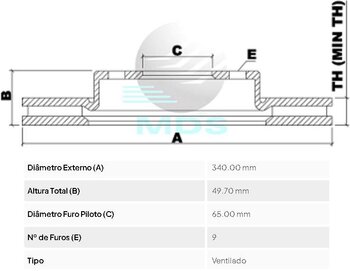 DISCO FREIO VW PASSAT B8 (3G2, CB2) 2.0 TSI Comfortline Highline EIXO DIANTEIRO 2015 2020 49,6