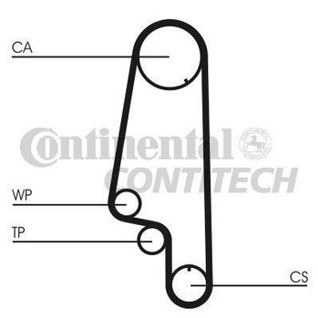 KIT CORREIA DENTADA VW GOLF III (1H1, 1W1) 1.6 1996 1997 20X30X10