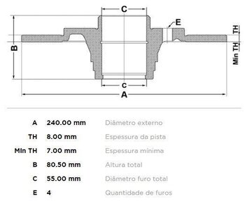 DISCO FREIO RENAULT 19 I (B/C53_) 2.0 16V (BA0H) TRAS 1996 2003 25X25X12