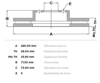 DISCO FREIO FIAT DUCATO Van de Passageiro (250_, 560_) 2,3 D Multijet Minibus Extralongo EIXO DIANTEIRO 2018 2023 69,5