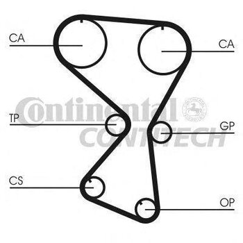 CORREIA DENTADA HYUNDAI ACCENT I (X-3) 2.5 CRDi 4WD 2002 2004 20x25x6